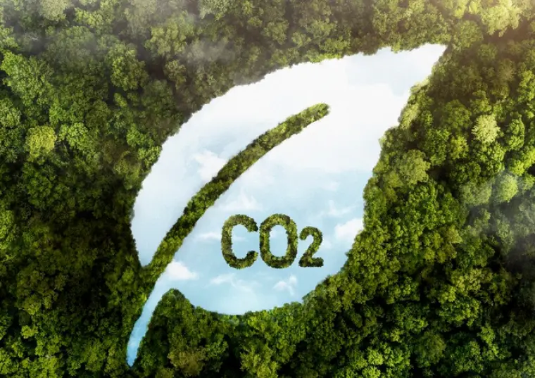 co2 emission